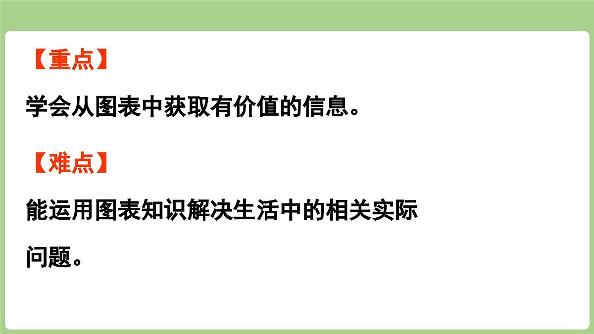 2025-2026学年度北师大版数学三年级上册3.5 里程表（课件）第3页