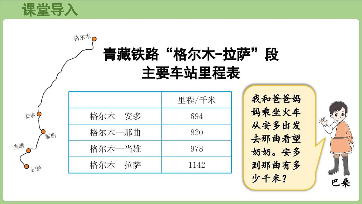 2025-2026学年度北师大版数学三年级上册3.5 里程表（课件）第4页
