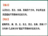 北師大版（2024）數(shù)學(xué)三年級(jí)上冊(cè) 綜合實(shí)踐  記錄我們的校園（課件）