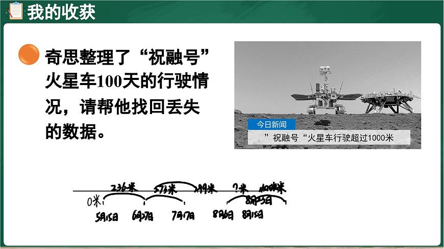 北师大版（2024）数学三年级上册 第三单元 大数加与减(二) 整理与复习（课件）第2页