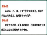 北師大版（2024）數(shù)學(xué)三年級(jí)上冊(cè) 綜合與實(shí)踐  探索年月日的秘密 第1課時(shí)（課件）