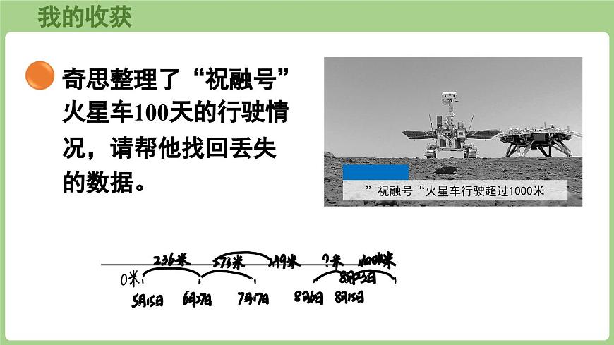 2025-2026学年度北师大版数学三年级上册3 大数加与减(二)整理与复习（课件）第2页