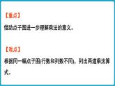 北師大版（2024）二年級數(shù)學(xué)上冊 3.3 點子圖中的乘法（課件）