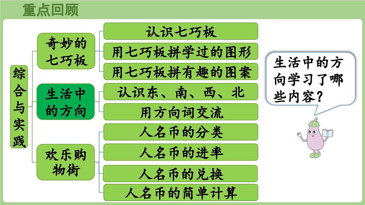 期末复习 3.综合与实践（课件）2025-2026学年江苏版二年级数学上册第8页