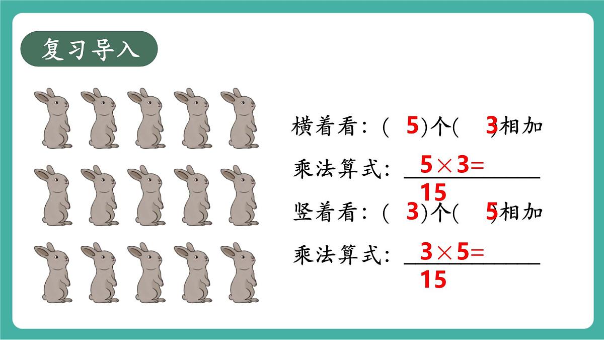 第1课时 5的乘法口诀 教学课件第2页