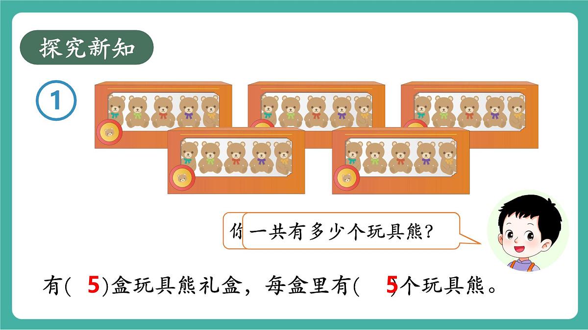 第1课时 5的乘法口诀 教学课件第3页