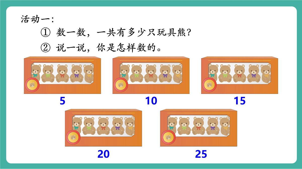 第1课时 5的乘法口诀 教学课件第4页