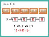 【新教材新課標(biāo)】人教版數(shù)學(xué)二年級上冊第2單元第2節(jié)《 2~6的乘法口訣》第1課時《5的乘法口訣》教學(xué)課件