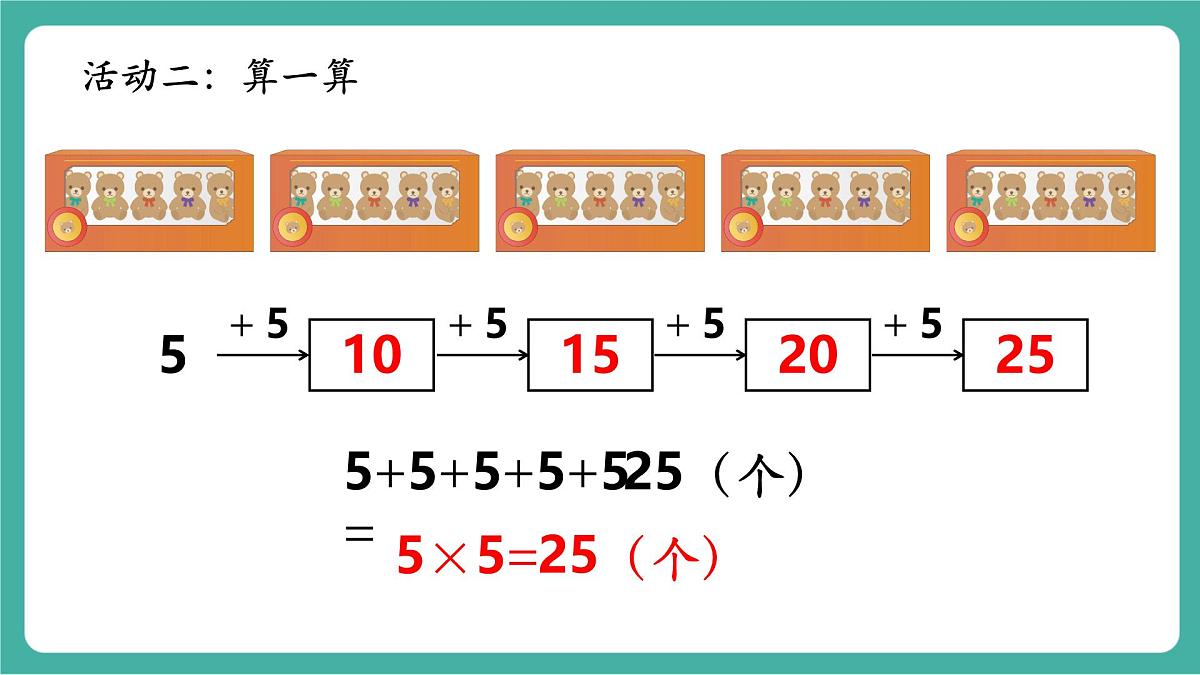 第1课时 5的乘法口诀 教学课件第5页