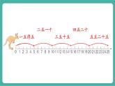 【新教材新課標(biāo)】人教版數(shù)學(xué)二年級上冊第2單元第2節(jié)《 2~6的乘法口訣》第3課時《練一練》教學(xué)課件