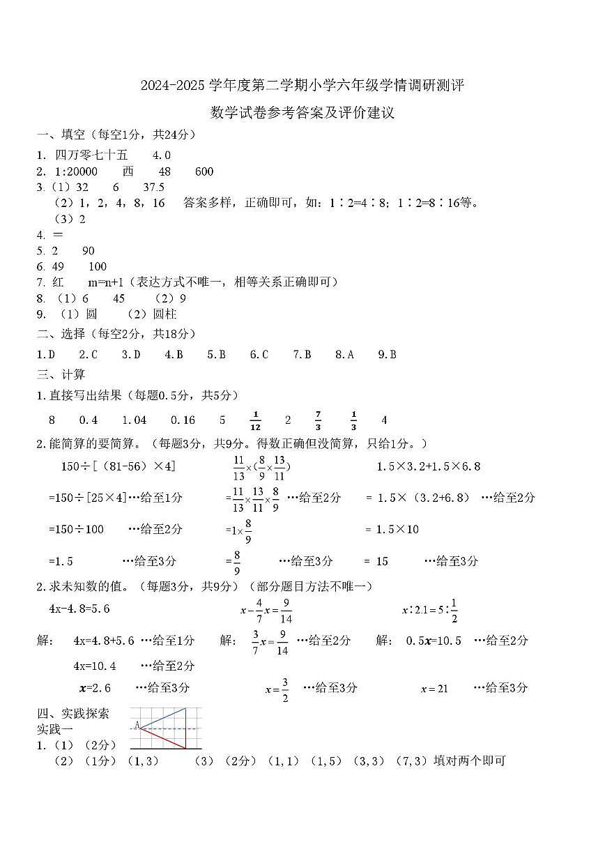 山西太原2024-2025学年六年级下学期期末测试数学答案第1页