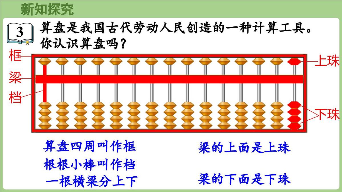 4.3 用算盘表示数（课件）2025-2026学年江苏版二年级数学上册第4页