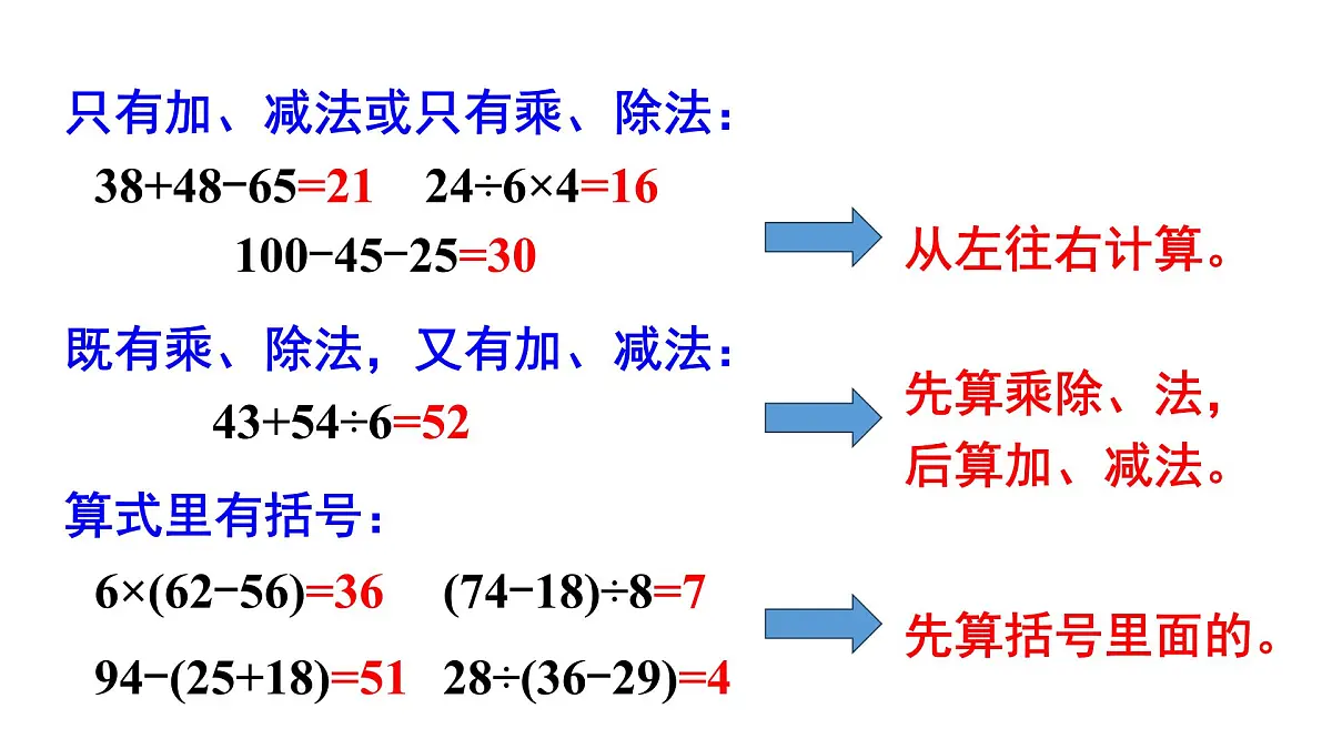 小学数学新人教版三年级上册第二单元整理和复习教学课件（2025秋）第3页