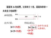 小學(xué)數(shù)學(xué)新人教版三年級上冊第二單元整理和復(fù)習(xí)教學(xué)課件（2025秋）