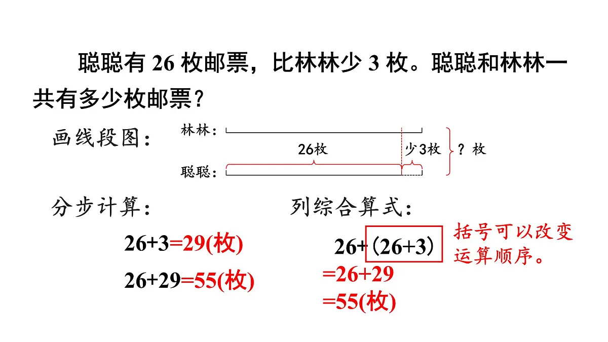 小学数学新人教版三年级上册第二单元整理和复习教学课件（2025秋）第5页