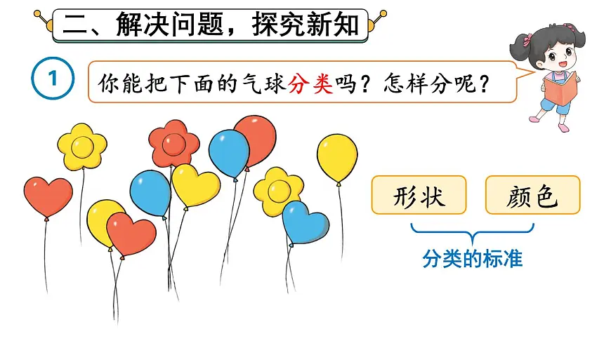 小学数学新人教版二年级上册一 第1课时 分类与整理（1）教学课件（2025秋）第4页