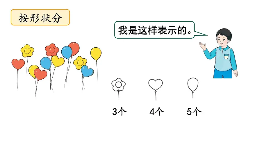 小学数学新人教版二年级上册一 第1课时 分类与整理（1）教学课件（2025秋）第8页