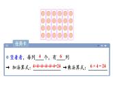 小學(xué)數(shù)學(xué)新人教版二年級上冊二1第2課時 乘法的初步認(rèn)識（2））教學(xué)課件（2025秋）