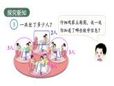 小學(xué)數(shù)學(xué)新人教版二年級(jí)上冊(cè)二2第4課時(shí) 乘加、乘減教學(xué)課件（2025秋）