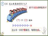 人教版（2024）數(shù)學(xué)二年級上冊 2.1.1 乘法的初步認(rèn)識（課件）