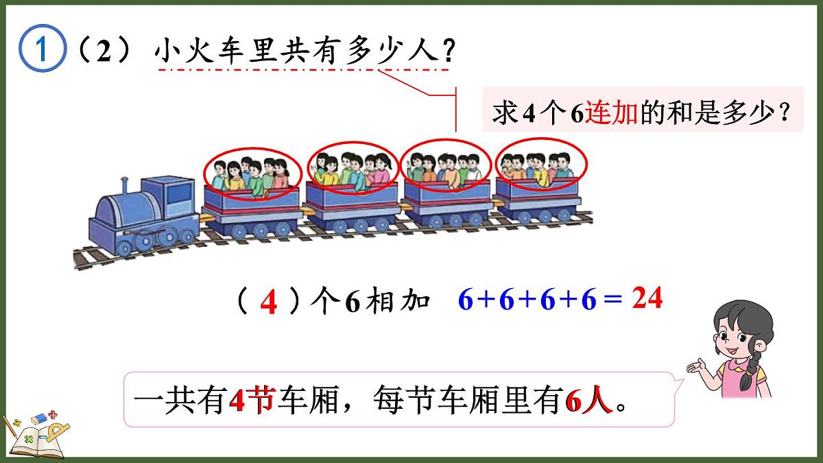 人教版（2024）数学二年级上册 2.1 乘法的初步认识 第一课时（课件）第4页