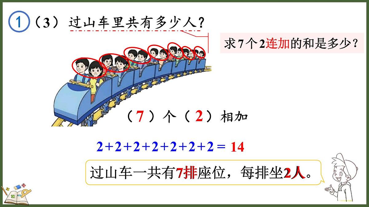 人教版（2024）数学二年级上册 2.1 乘法的初步认识 第一课时（课件）第5页