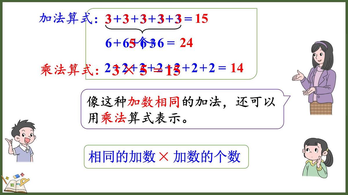 人教版（2024）数学二年级上册 2.1 乘法的初步认识 第一课时（课件）第7页