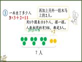人教版（2024）數(shù)學(xué)二年級上冊 2.2.4 乘加、乘減（課件）