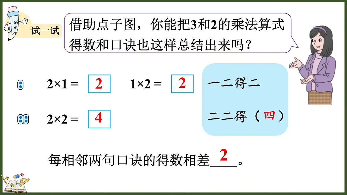 2.2.2 2、3、4的乘法口诀第8页