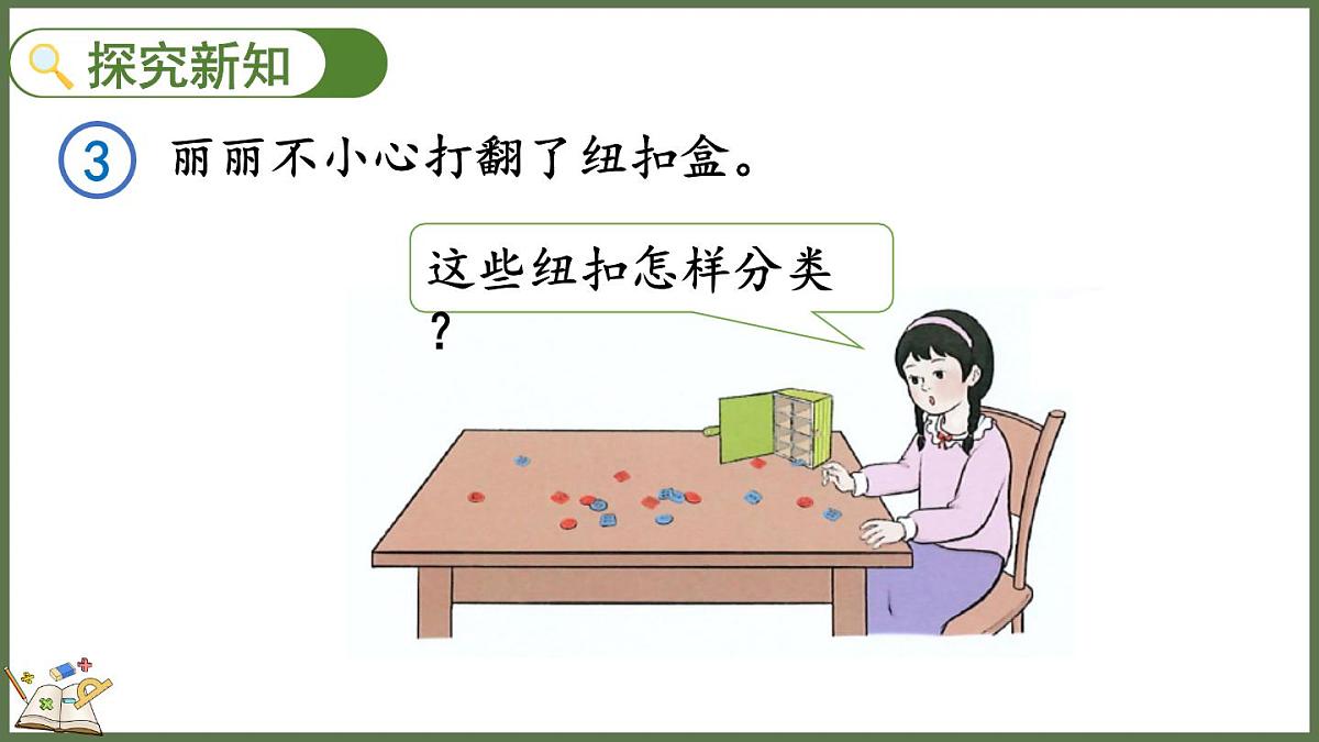 人教版（2024）数学二年级上册 1.3 多标准的逐层分类（课件）第3页