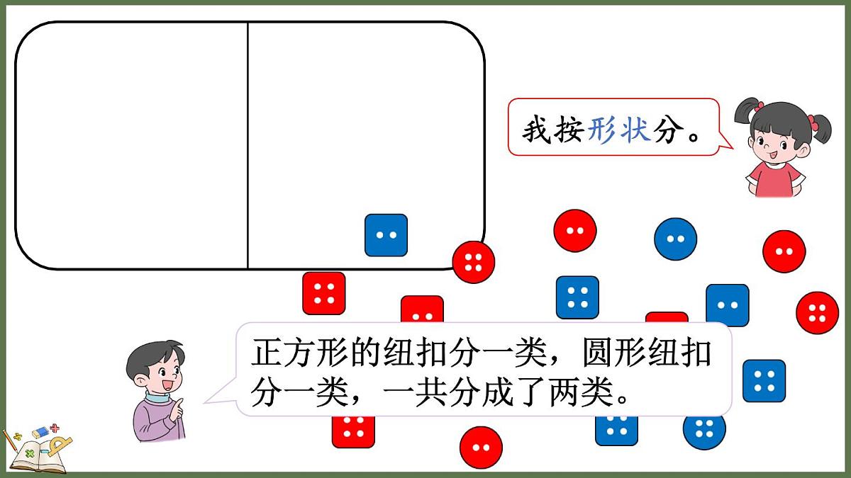 人教版（2024）数学二年级上册 1.3 多标准的逐层分类（课件）第5页