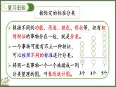 人教版（2024）數(shù)學(xué)二年級(jí)上冊(cè) 1.4 練一練（課件）