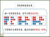 人教版（2024）數(shù)學(xué)二年級(jí)上冊(cè) 1.4 練一練（課件）