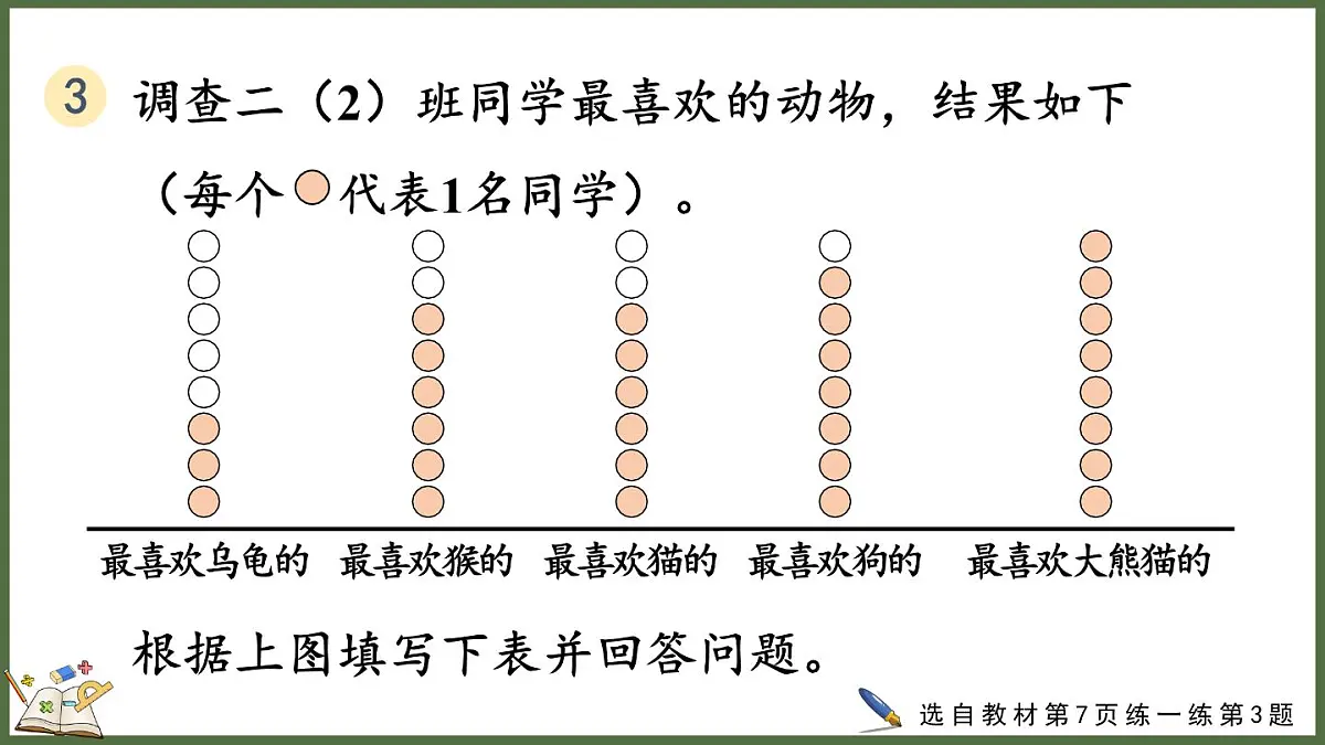 人教版（2024）数学二年级上册 1.4 练一练（课件）第7页