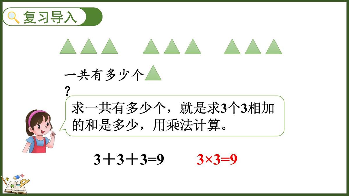 人教版（2024）数学二年级上册 2.1.2 乘法基本性质的初步认识（课件）第2页