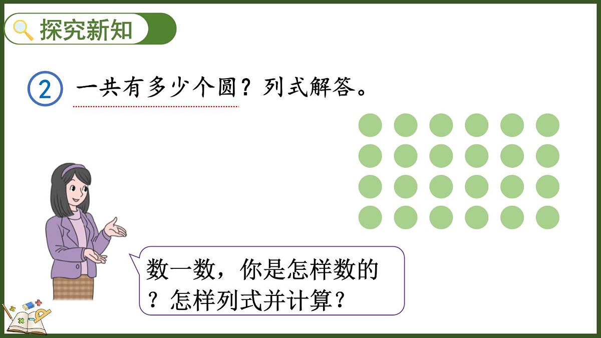 人教版（2024）数学二年级上册 2.1.2 乘法基本性质的初步认识（课件）第3页