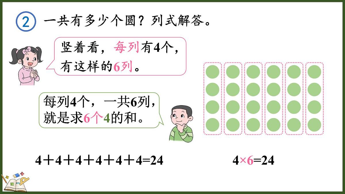 人教版（2024）数学二年级上册 2.1.2 乘法基本性质的初步认识（课件）第5页