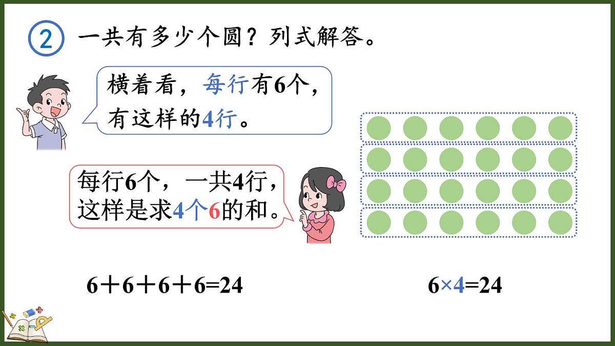 人教版（2024）数学二年级上册 2.1.2 乘法基本性质的初步认识（课件）第6页