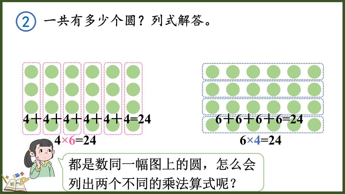人教版（2024）数学二年级上册 2.1.2 乘法基本性质的初步认识（课件）第7页