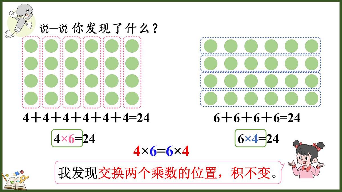 人教版（2024）数学二年级上册 2.1.2 乘法基本性质的初步认识（课件）第8页