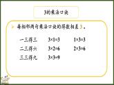 人教版（2024）數(shù)學(xué)二年級(jí)上冊(cè) 2.2.3 練一練（課件）