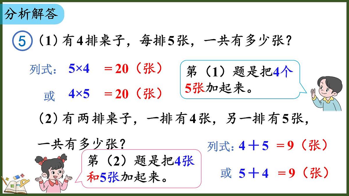 人教版（2024）数学二年级上册 2.2.7 解决问题（1）（课件）第6页
