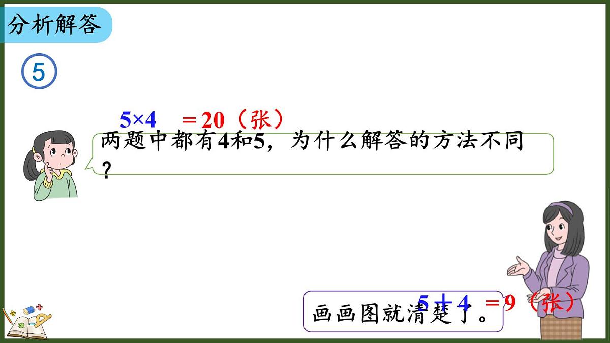 人教版（2024）数学二年级上册 2.2.7 解决问题（1）（课件）第7页