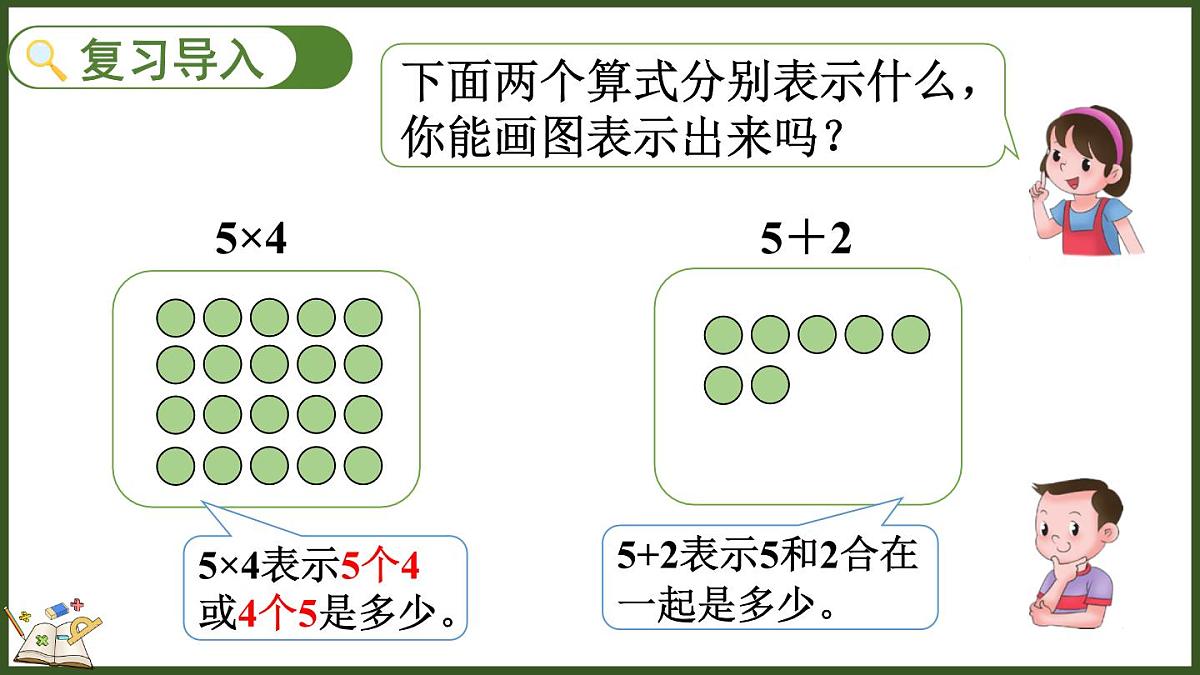 人教版（2024）数学二年级上册 2.2.8 解决问题（2）（课件）第2页