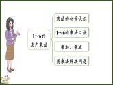 人教版（2024）數(shù)學(xué)二年級(jí)上冊(cè) 2.3 整理和復(fù)習(xí)（課件）