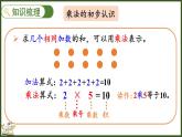 人教版（2024）數(shù)學(xué)二年級(jí)上冊(cè) 2.3 整理和復(fù)習(xí)（課件）