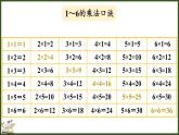 人教版（2024）數(shù)學(xué)二年級(jí)上冊(cè) 2.4 練一練（課件）