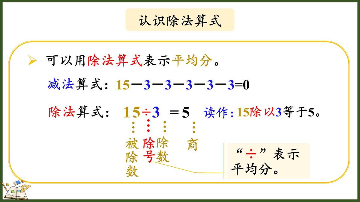 人教版（2024）数学二年级上册 3.4 练一练（课件）第3页