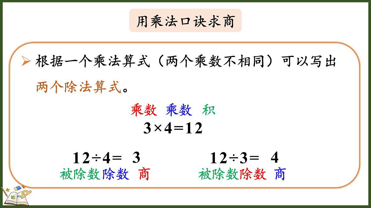 人教版（2024）数学二年级上册 3.4 练一练（课件）第6页