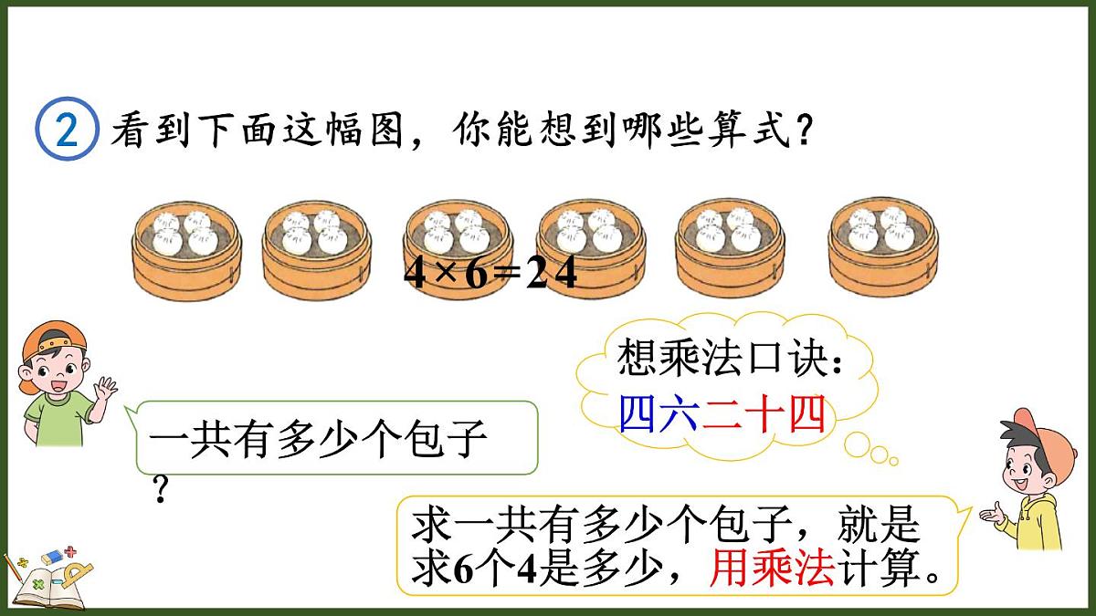 人教版（2024）数学二年级上册 3.2.2 用乘法口诀求商（2）（课件）第4页
